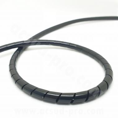 SPIRALE CAPGO POUR MAINTENIR LES GAINES